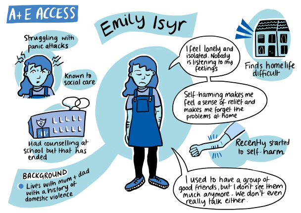 Emily Isyr